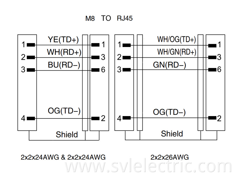 M8 4 pin connector cable